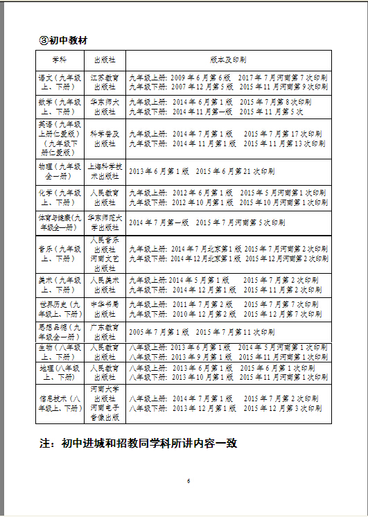 2016河南西峡县招聘和选拔教师讲课面试初选名单公告（三）